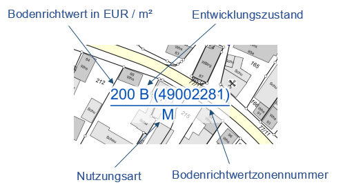 bodenrichtwerte-kappel-grafenhausen